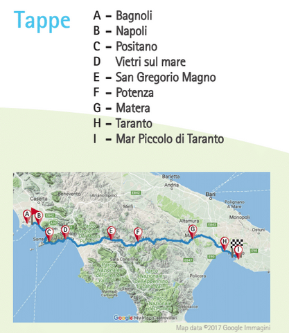 Antropica: Scienziati in bicicletta da Napoli a Taranto
